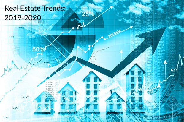 A Graphical Representation of Real Estate Growth.